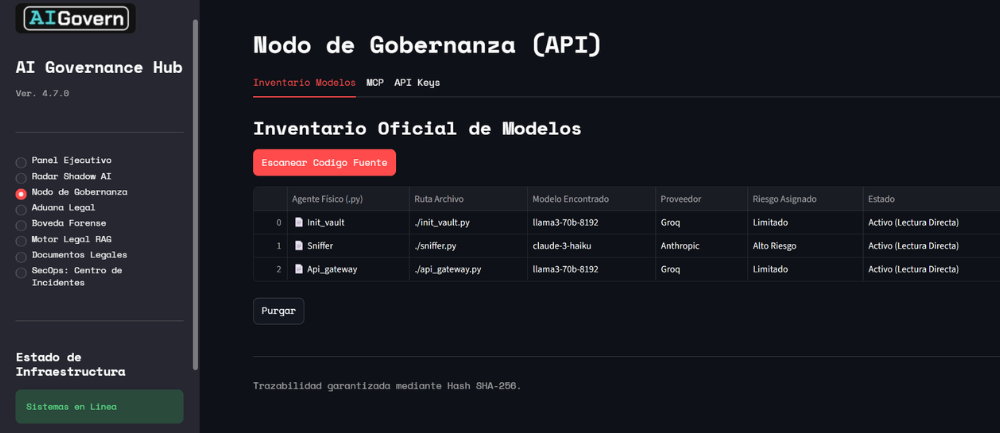 IA Govern Dashboard Preview